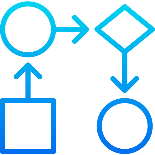 Appeals & Grievance Workflow Standardization